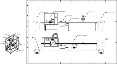 Diagramma di flusso del processo
